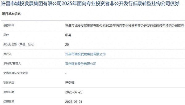 炒股票配资 许昌城投集团拟发行20亿元低碳转型挂钩公司债，获上交所受理